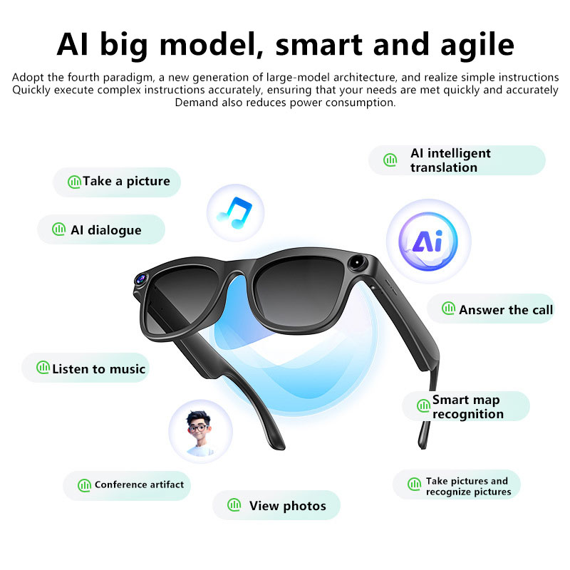 Oneplus AI Akıllı Gözlükler, 8 - Smart Glasses Lens incelemesi ve fiyatı