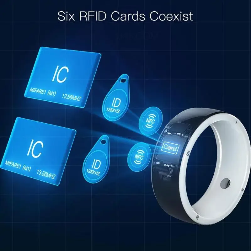2026 Yeni Jakcom R5 Akıllı Yüz - Smart Ring Nfc Pay incelemesi ve fiyatı