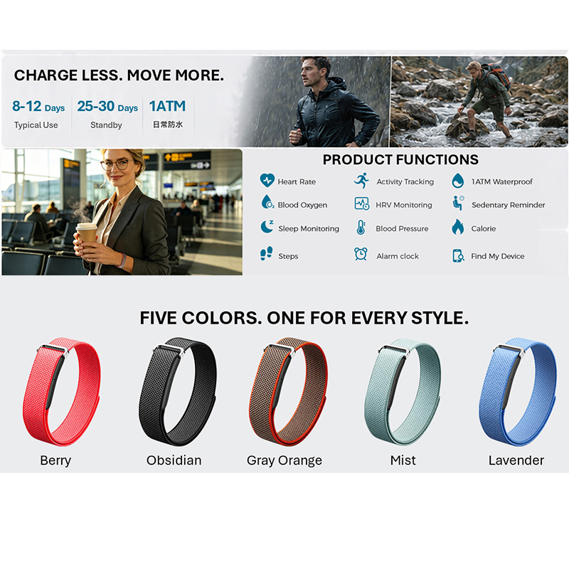 VALDUS Air Band Akıllı Bilekli - Fall Detection Watch incelemesi ve fiyatı