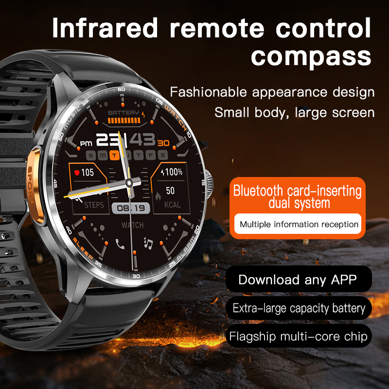 5G/4G Tam Ağ Destekli Akıllı S - Fall Detection Watch incelemesi ve fiyatı